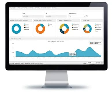 Channel Manager Channel Manager