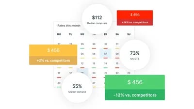 Competitor Insights 1 Competitor Insights 1