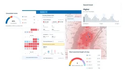 Market Insights 1 Market Insights 1