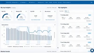 Market Insights 2 Market Insights 2