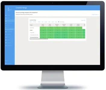 System Features 3 System Features 3