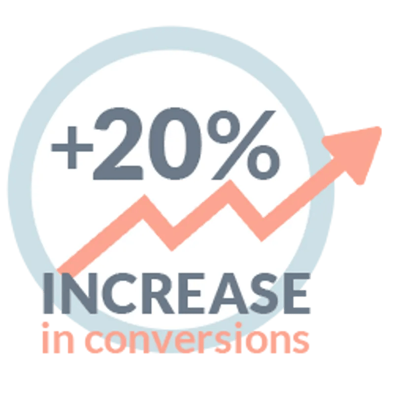 Website Notifications 10