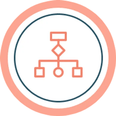 Website Notifications 4