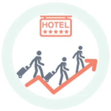 Website Notifications 6